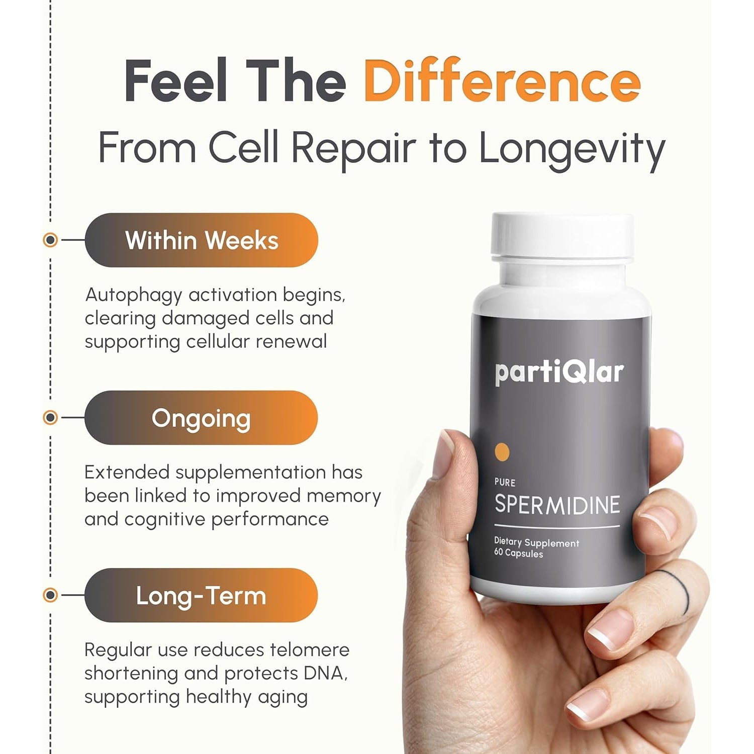 Partiqlar Spermidine Supplement 8Mg - High Purity Wheat Germ Extract for Autophagy & Cellular Renewal - Advanced Anti-Aging & Longevity Support - 60 Veggie Capsules