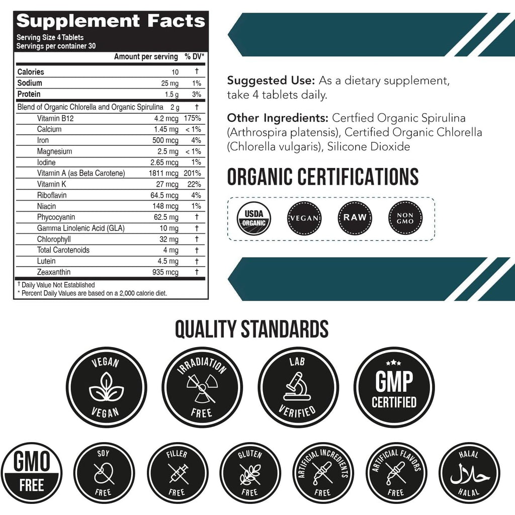 Organic Spirulina & Chlorella Tablets – 4 Organic Certifications, Raw, Non-Irradiated – 50/50 Blue Green Algae Blend – Antioxidant Content Equal to 5 Servings of Vegetables (120 Tablets)