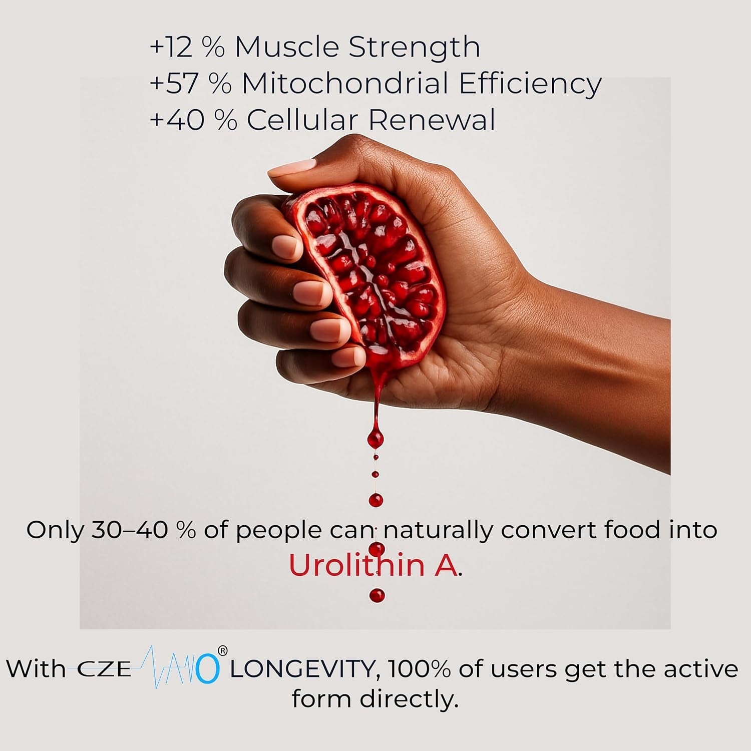 Urolithin a 1000 Mg – 60 Vegan Capsules | 99%+ Pure Urolithin a Supplement | Third‑Party Tested | COA Available | Cellular Energy & Mitochondrial Support.