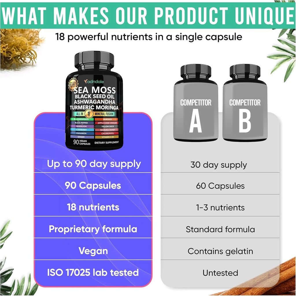 Adndale Sea Moss Capsules - Sea Moss Blend with Ashwagandha, Turmeric & Black Seed Oil - 180 Count