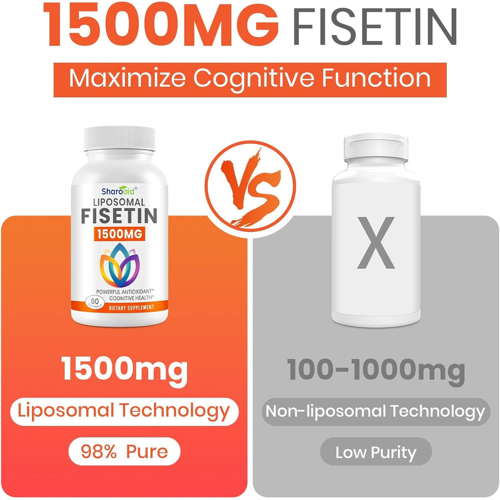 1500Mg Fisetin Supplements - Powerful Absorption with Liposomal Delivery,98% Pure Fisetin,Polyphenol Antioxidant for Healthy Aging,Non-Gmo - 1 Bottles, 60 Softgels for Adults