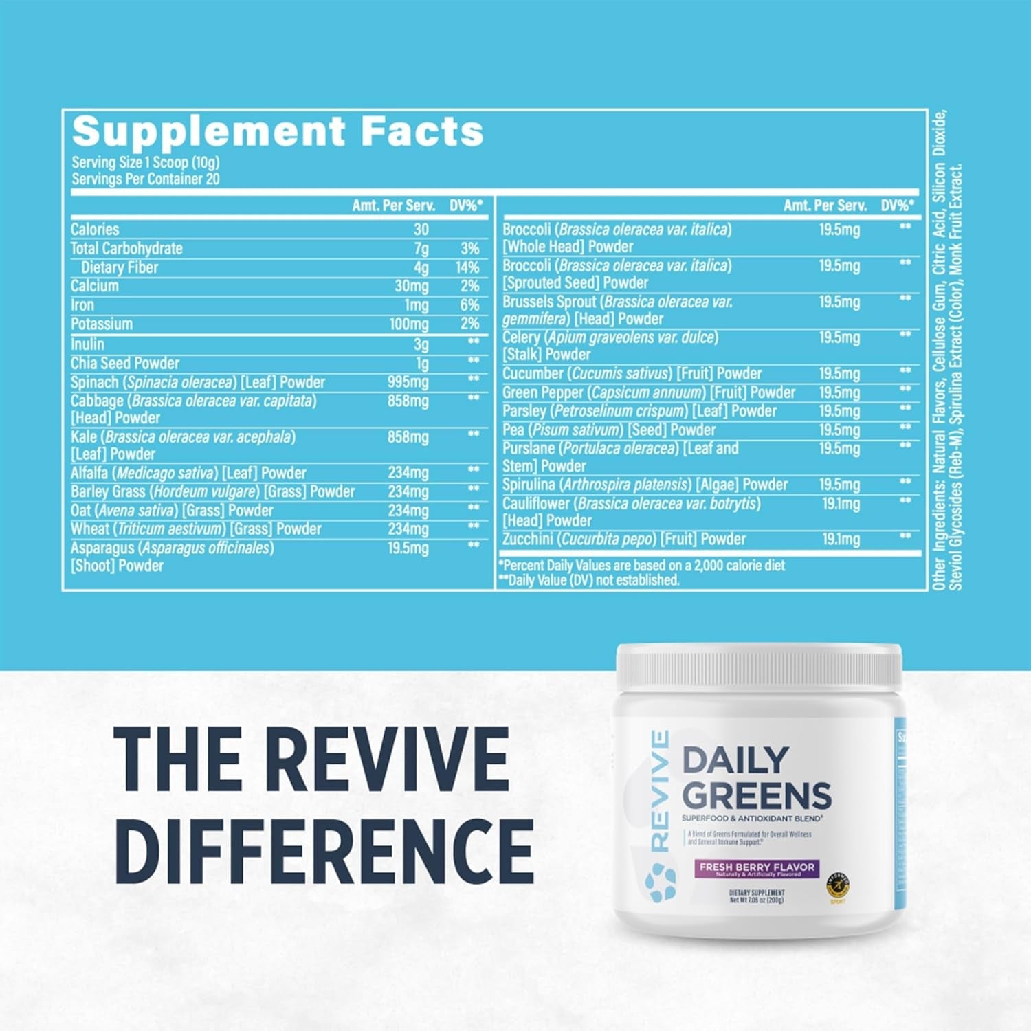 Revive MD Daily Green Powder Superfood (Fresh Berry) - Supergreens Powder to Support Energy Levels - Green Juice That Improves Fiber Intake - Vegetable Supports Digestion and Gut Health (30 Servings)