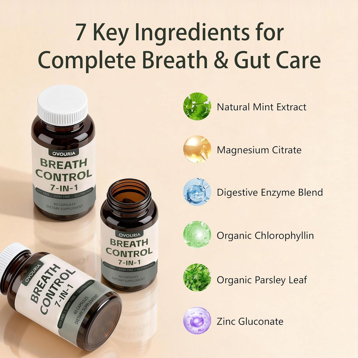 Ovouria Breath & Gut Balance Capsules - 7-In-1 Formula with Probiotics, Zinc Gluconate & Magnesium Citrate for Fresh Breath, Chronic Halitosis Relief & Digestive Wellness, 60 Count(1Pc)