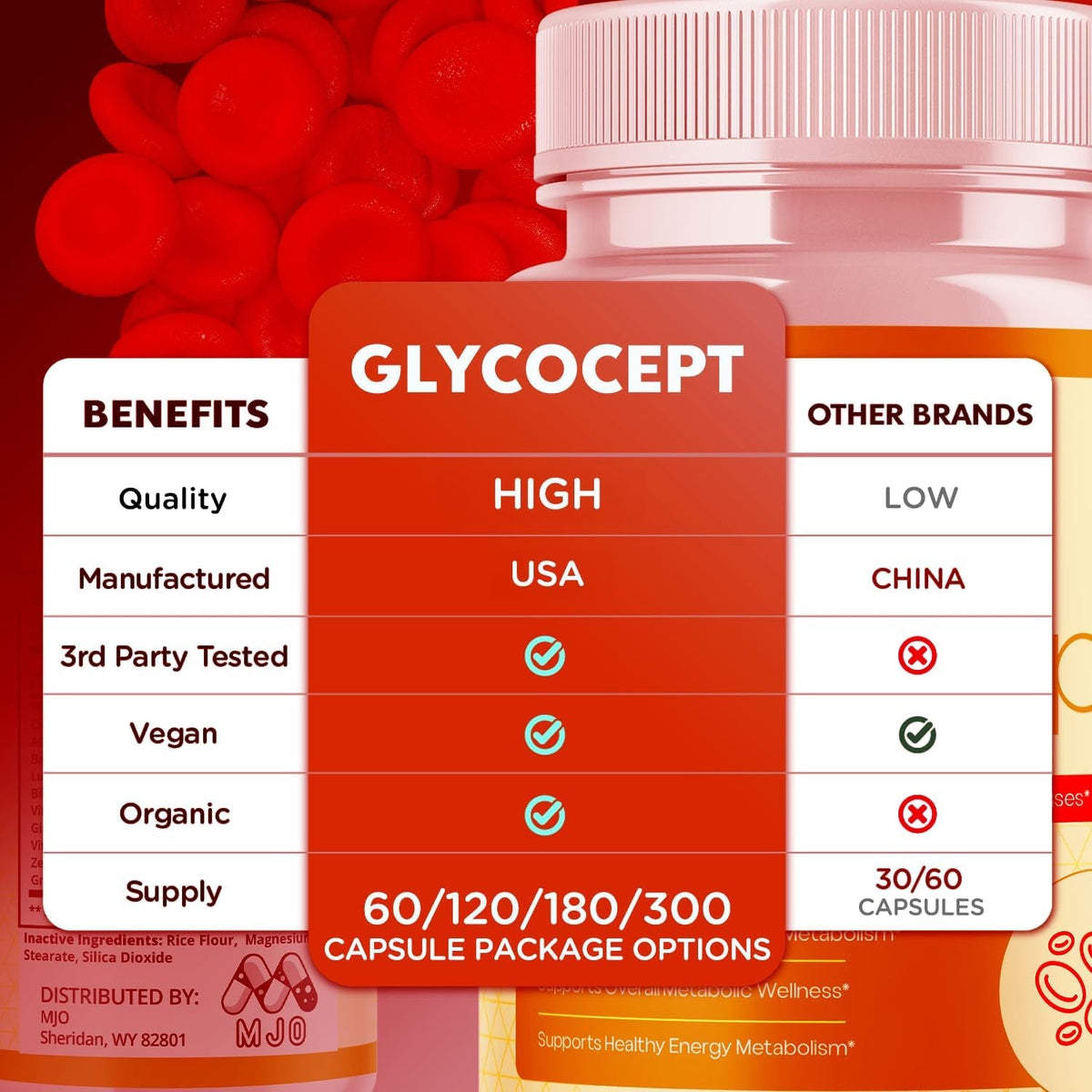 Glycocept Capsules, Official Glycocept Pills with All Natural Ingredients, Advanced Glycocept Capsules Health and Wellness Vitamin Supplement for Maximum Strength Multivitamin Supports (60 Capsules)