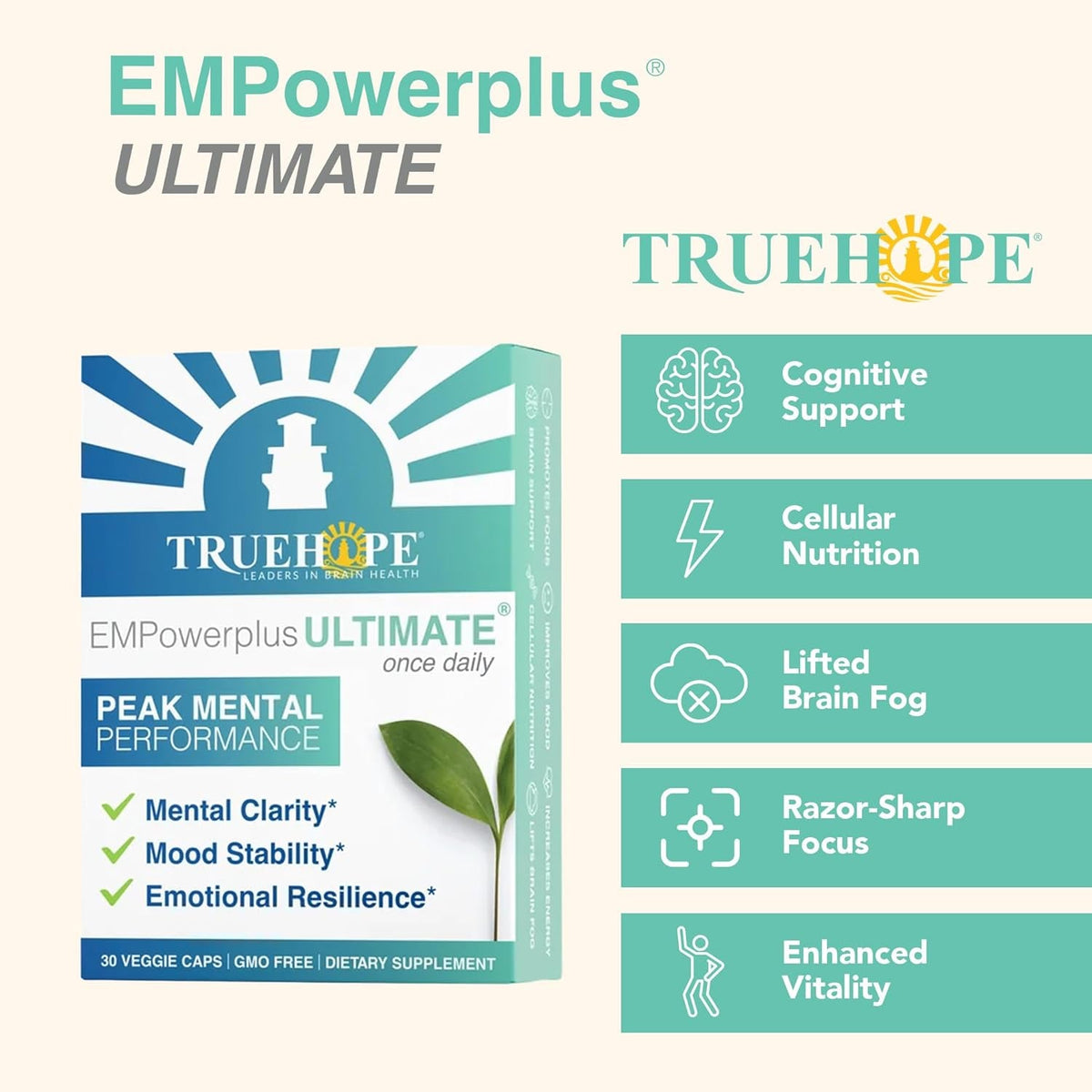 Truehope Empowerplus Ultimate Strength | Most Effective Brain, Energy & Focus Supplement | 1000% Better Absorption | Backed by 37 Research Studies & 28 Years of Success | 30 Day Supply