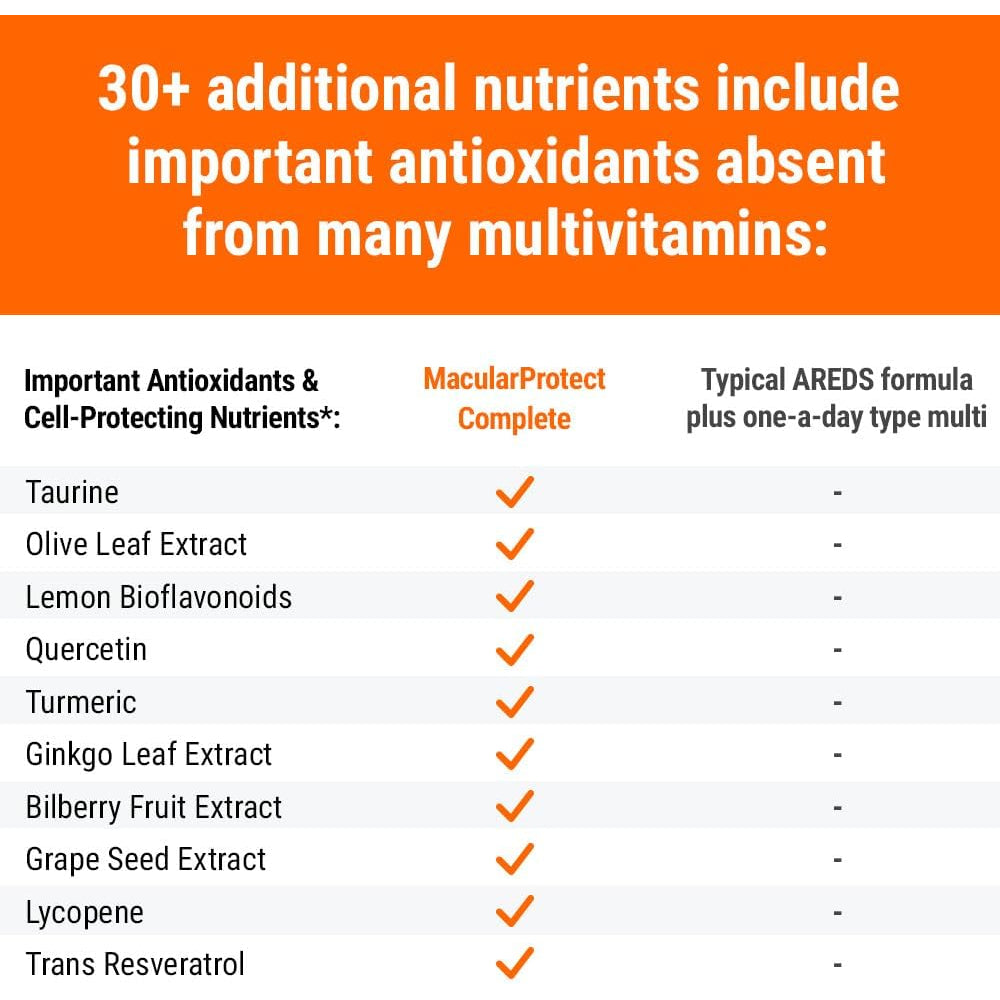 Sciencebased Health Macularprotect Complete – AREDS 2 Eye Health Supplement & Daily Multivitamin – 30+ Nutrients with Lutein & Zeaxanthin – Supports Vision & Whole Body Health – 120 Capsules