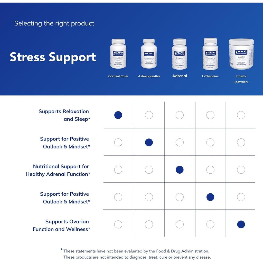 Pure Encapsulations Cortisol Calm - Supports Cortisol Health & Relaxation - Contains Ashwagandha, Magnolia Bark, Rhodiola Rosea & L-Theanine - Restful Sleep* - 120 Capsules