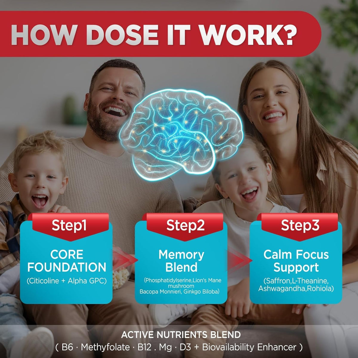 Brain Supplement Gummies, with Choline, Lion’S Mane Mushroom, Phosphatidylserine & More, Brain Supplement for Memory and Focus Support, Adults & Kids, Vegan, Sugar Free, Organic, 60 Gummies
