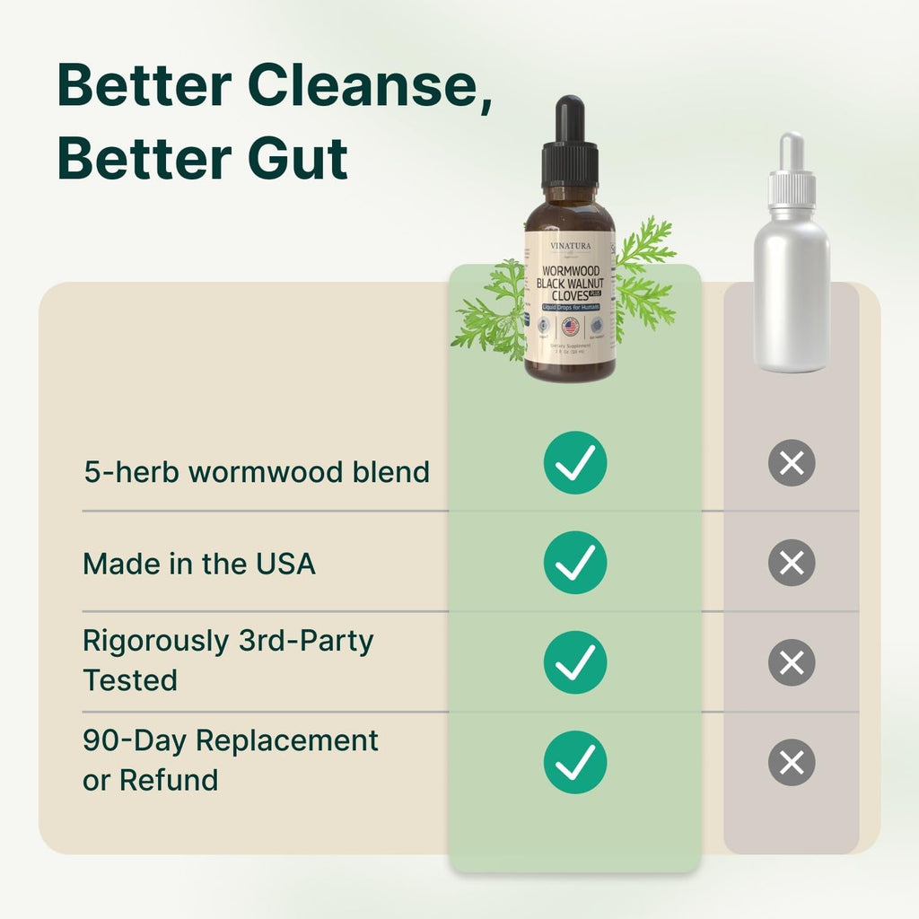 VINATURA Wormwood Black Walnut Cloves Liquid - Cleanse, Detox for Humans with Papaya Leaf and Pumpkin Seed, Intestinal Guard Formula Supplement - 2 Fl Oz