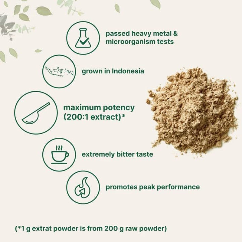 Micro Ingredients Tongkat Ali 200:1 Extract Powder for Men (100G) | Eurycoma Longifolia (Longjack) Root | Concentrated Herbal Supplement | Non-Gmo, Gluten Free
