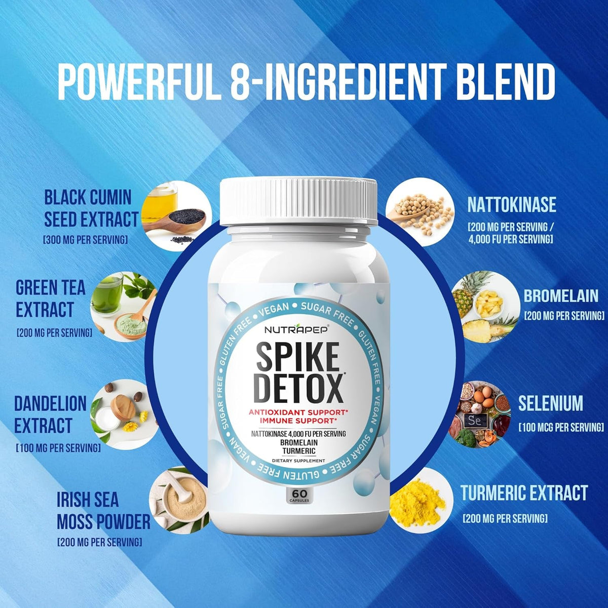 Nutrapep Spike Protein Detox Supplement - 4000 FU Nattokinase with Bromelain Selenium Dandelion Root Turmeric Extract & Curcumin - Foreign Protein Cleanse and Immune Support - Vegan Gluten-Free
