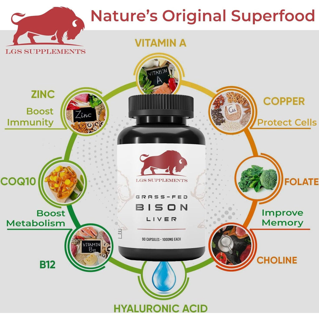Grass Fed Bison Liver Capsules Supports Energy Production, Detoxification, Digestion, Immunity, Natural Iron Non-Gmo, Freeze Dried Liver Health Supplement, 3000Mg