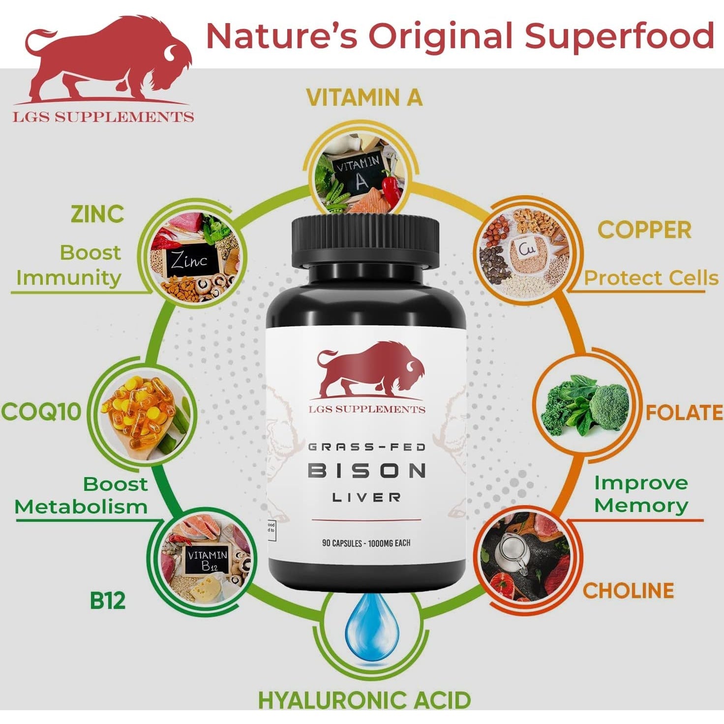 Grass Fed Bison Liver Capsules Supports Energy Production, Detoxification, Digestion, Immunity, Natural Iron Non-Gmo, Freeze Dried Liver Health Supplement, 3000Mg