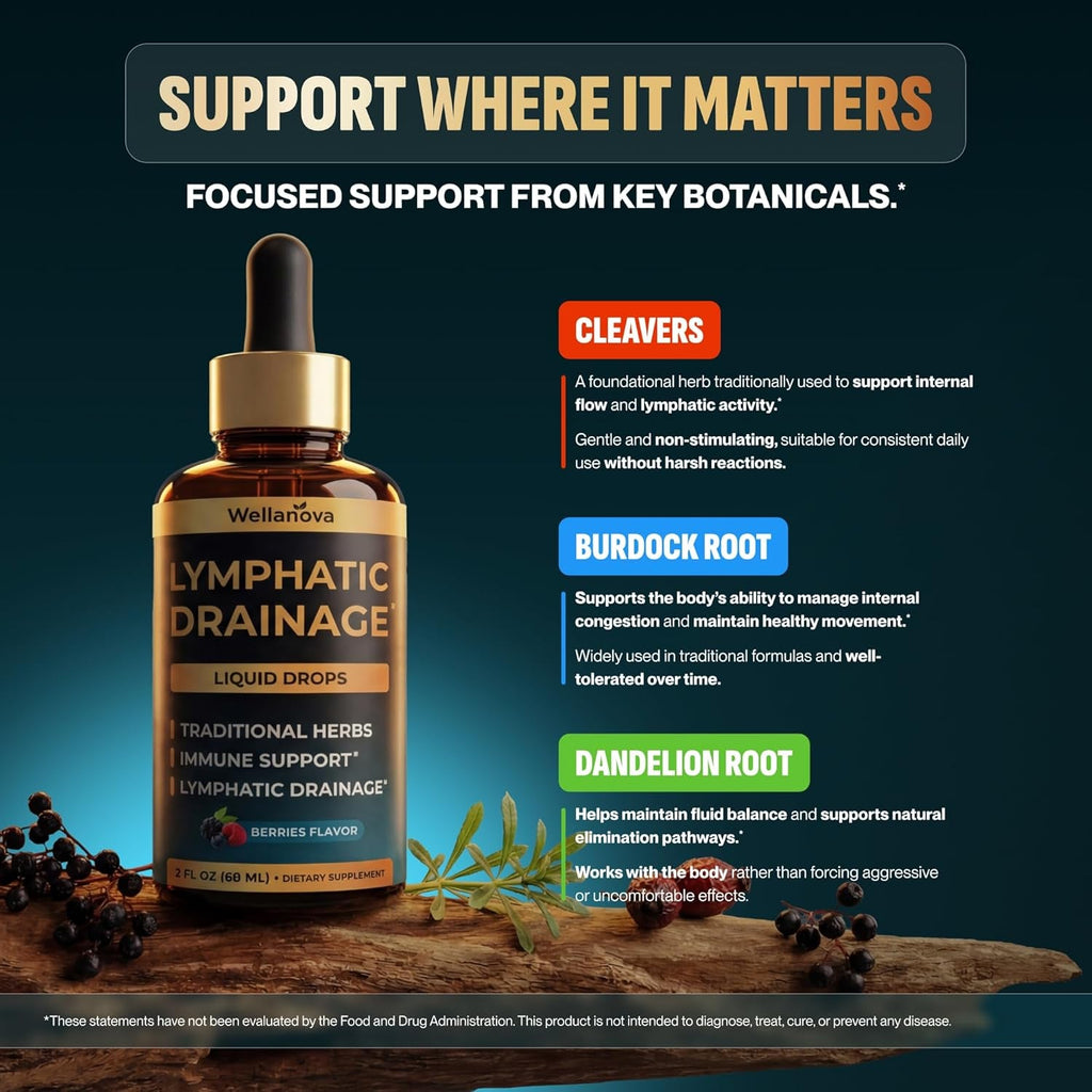 Lymphatic Drainage Drops - Organic Supplement for Lymphatic Support & Detox - 10-In-1 Herbal Blend Cleanse Complex with Burdock, Dandelion, Elderberry - 2 Fl Oz