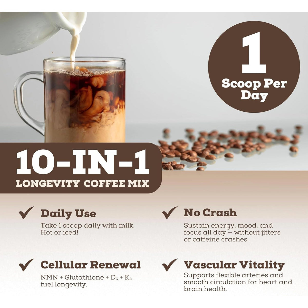 Black Forest Longevity Mix Liquid NAD+ Alternative Mocha Coffee 10-In-1 with NMN 250Mg, Glutathione 250Mg, TMG, Magnesium Glycinate, Vitamins D3 K2 C B12, High Polyphenol Cocoa, 30 Servings
