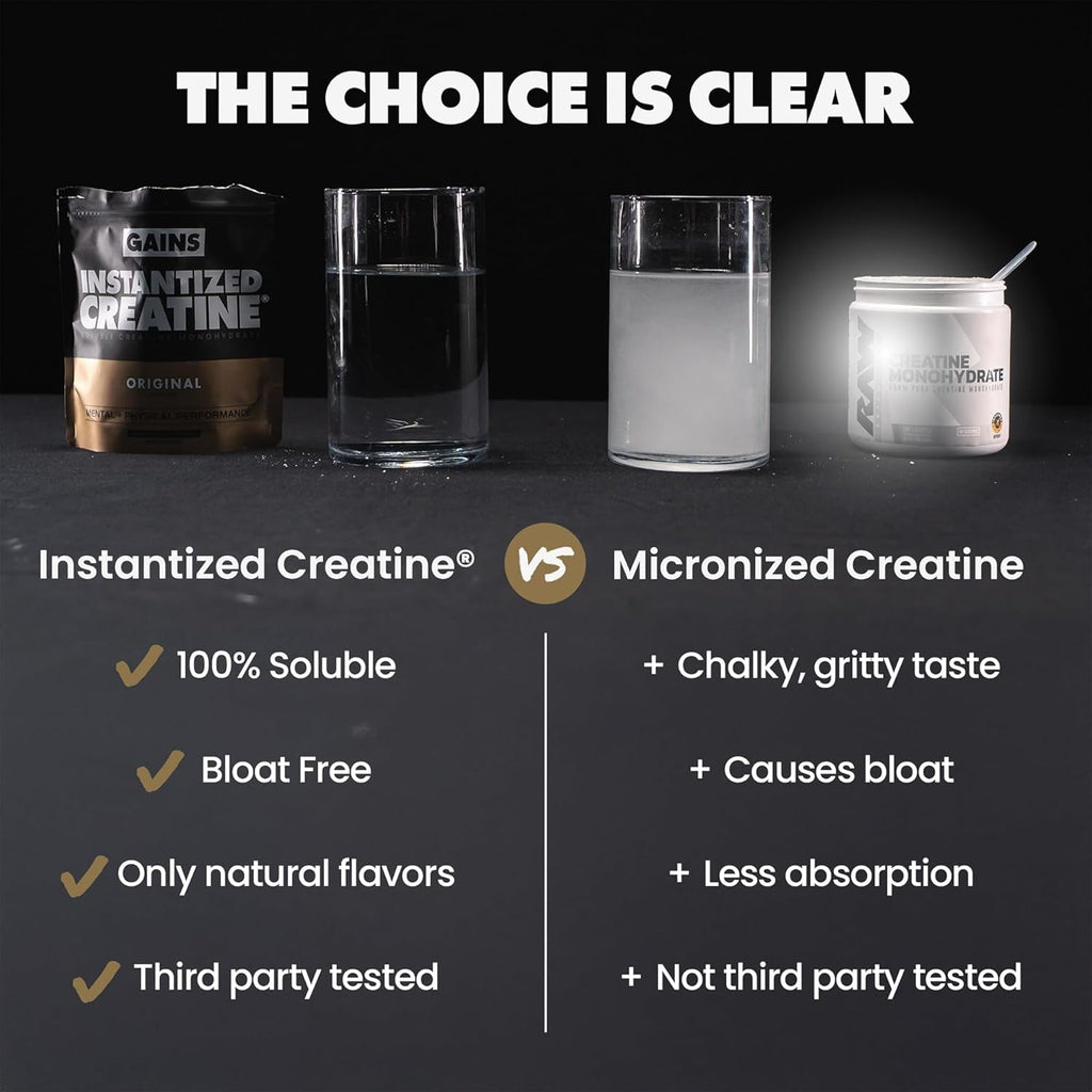 Gains in Bulk Instantized Creatine Monohydrate for Men & Women, Soluble Creatine Powder, Supports Muscle Building, Strength and Performance, Bodybuilding Supplements, Unflavored, 30 Servings