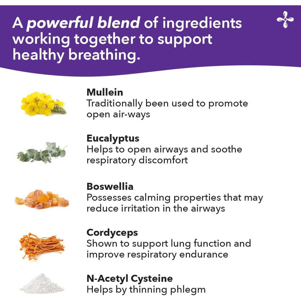 Lung Capaci-T - Respiratory Support Supplement - Coq10, N-Acetyl Cysteine, Boswellia, Eucalyptus, Mullein, Green Tea, Nettle & Peppermint - Increases Oxygen Capacity & Reduces Mucus - 90 Capsules