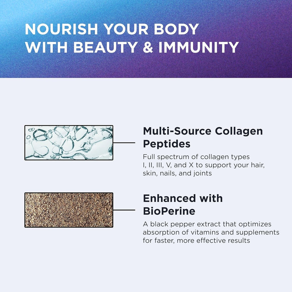 Dr. Emil Nutrition Multi Collagen - Hydrolyzed Collagen Supplement - Types I, II, III, V & X - Hair, Skin, Nails & Joint Support - Non-Gmo & Dairy-Free - plus Biotin & Vitamin D - 60 Servings