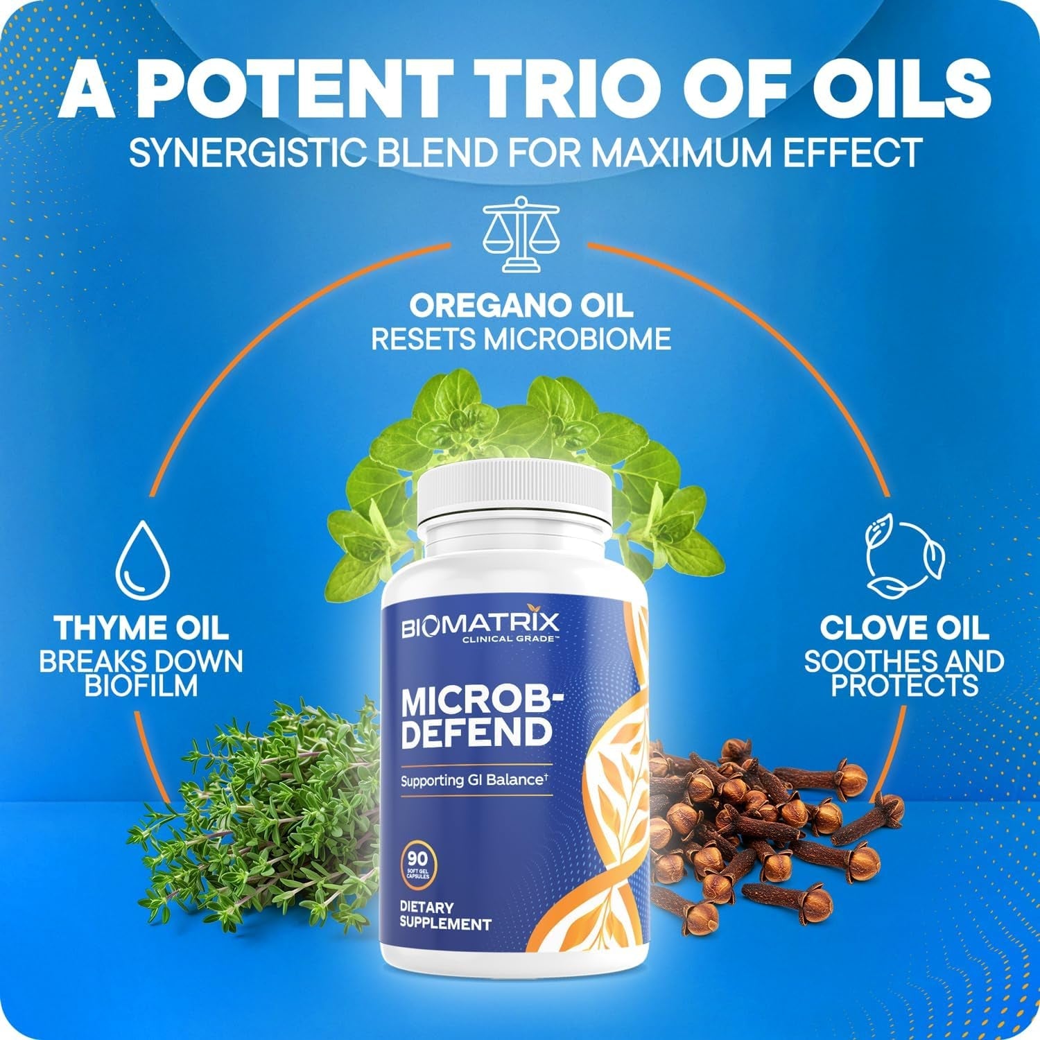 Biomatrix Biofilm Disruptor, GI Repair Digestive Supplement for Men and Women, Oil of Thyme, Oregano & Clove, Gut Microbiome & Intestinal Health Support | Microb-Defend (90 Softgels)
