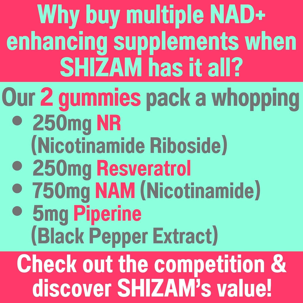 SHIZAM Nicotinamide Riboside NR NAM Resveratrol Gummies, 1000Mg NAD+ NAD + plus Nrf2 Activator Booster W Pure Niacinamide Vitamins B3 Capsules Pills Powder Supplements Alt NDA Regenerator 500Mg