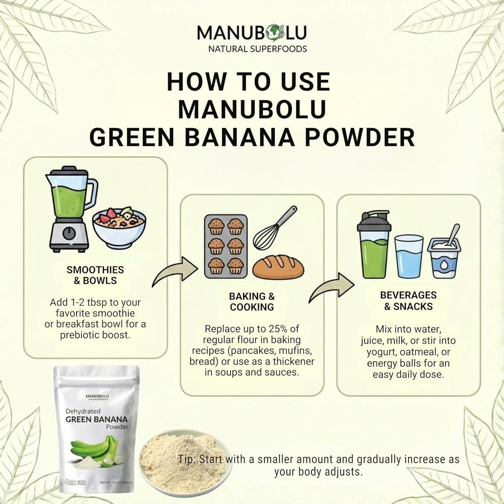 MANUBOLU Resistant Starch Green Banana Powder 1.1 Lb | Prebiotic Fiber | 100% Natural, Sugar Free | Gluten Free, Paleo & Vegan Superfood | 500G