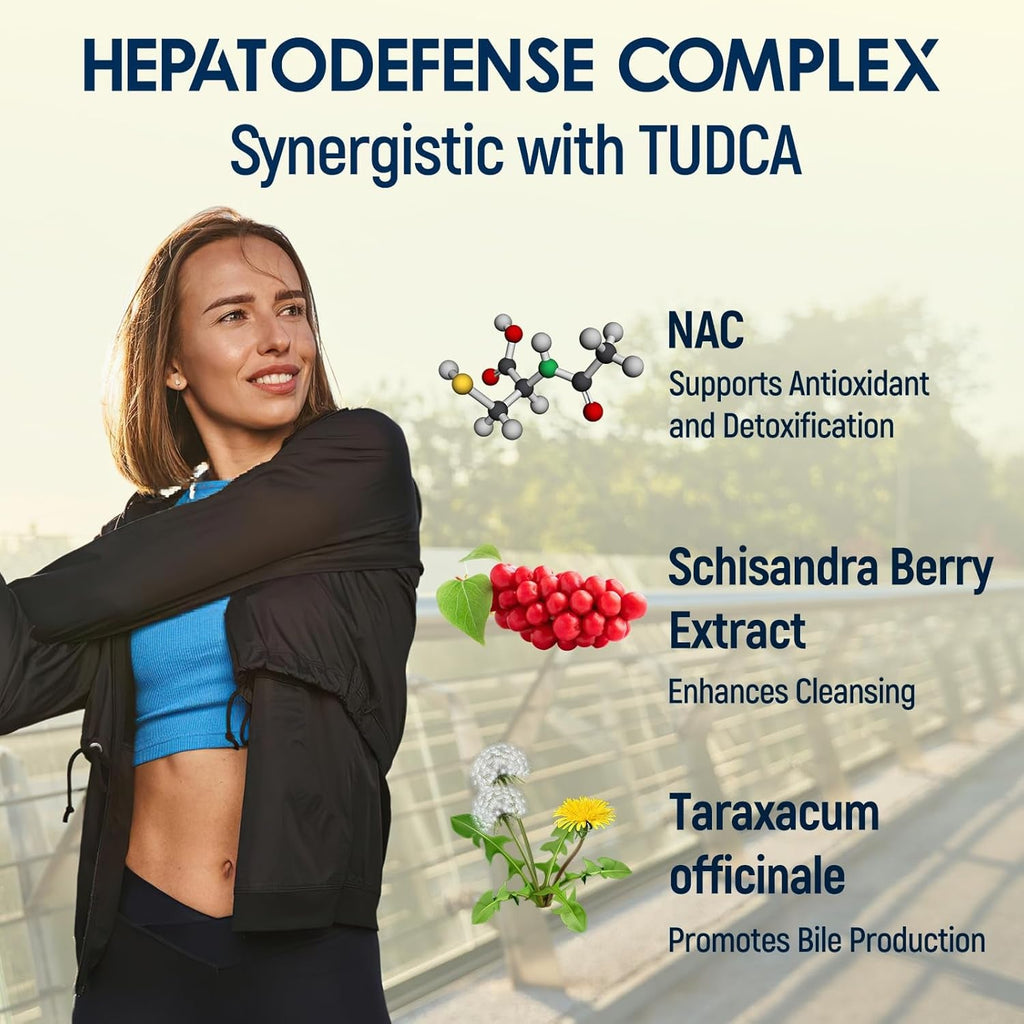 TUDCA Liver Support Drops 1800Mg - Powerful Liver Supplement with Bile Salts, NAC, Schisandra and Dandelion, Liver Detox & Repair - Fast-Absorbing, Sugar-Free, Alcohol-Free – 2 Fl.Oz