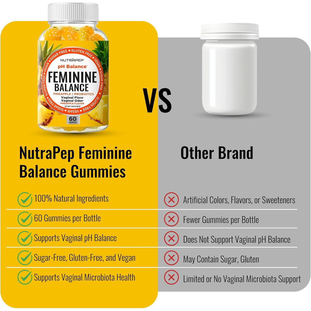 Nutrapep Feminine Balance Probiotics Gummies for Women - Vaginal Health & Women'S Ph Balance Natural Gummy Supplement with Cranberry Pineapple Powder - Sugar Free Gluten Free Vegan