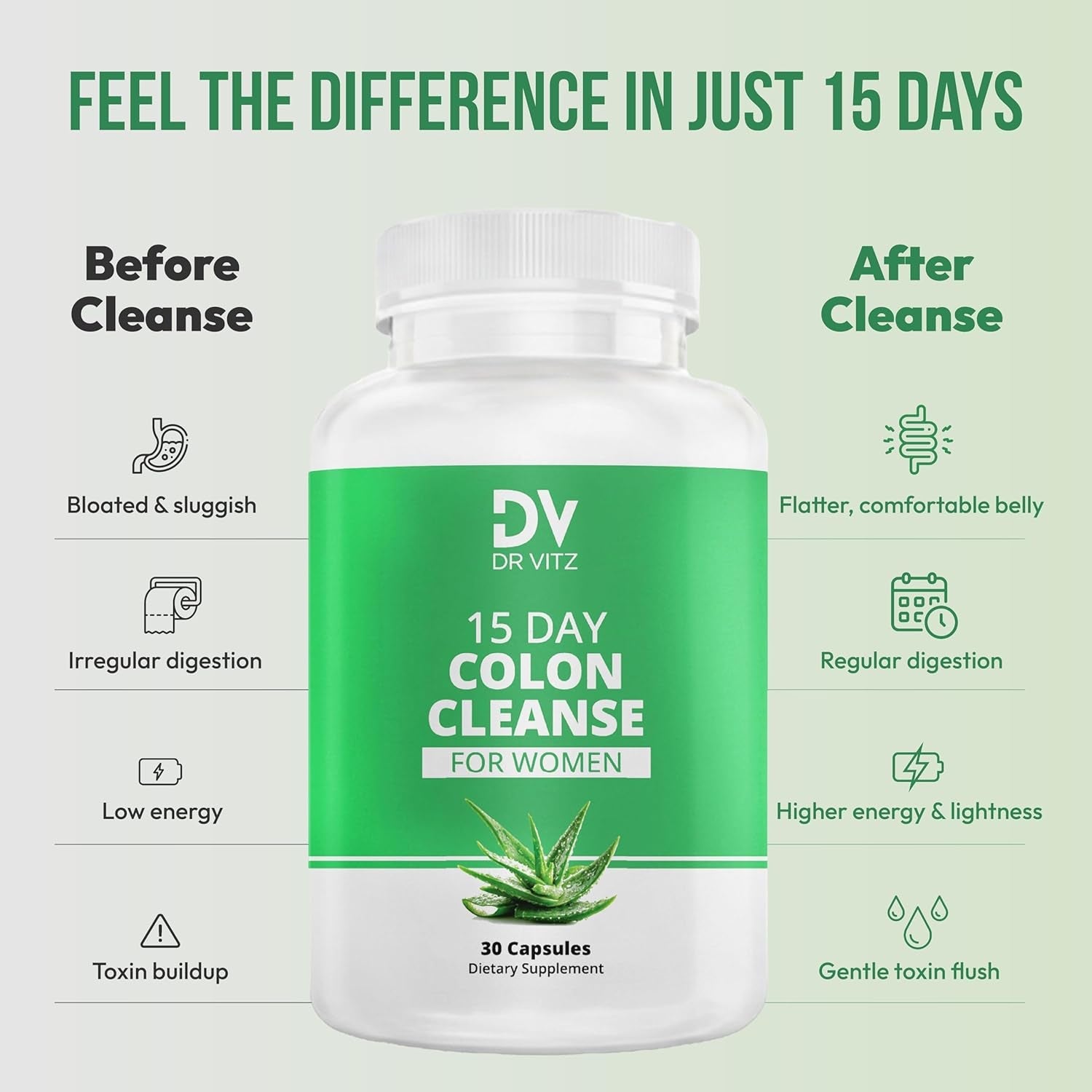15 Day Colon Cleanse for Women – Natural Detox Pills with Herbs, Fiber & Probiotics – Bloating & Constipation Relief, Weight Loss & Gut Health Reset – 30 Capsules