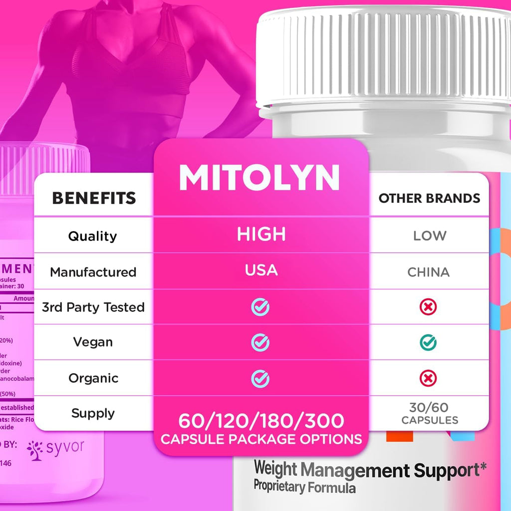 Mitolyn Pills, Official Mitolyn Purple Peel Capsules Advanced Formula Supplement, All Natural Mito Lyn Keto Support Maximum Strength Energy and Wellness Capsulas Mitolin Vitamin Pastilla (60 Capsules)