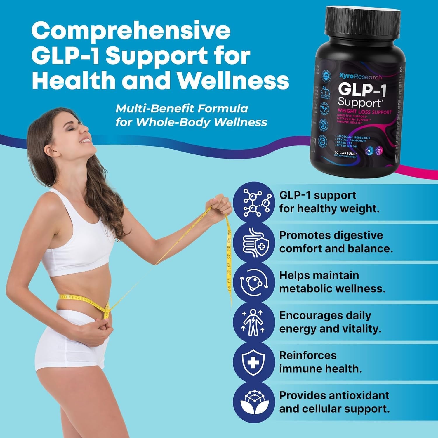 GLP-1 Support Weight Loss Supplement - Appetite Suppressant & Metabolism Booster to Support Natural Hunger Control Curb Cravings Burn Fat & Gut Wellness