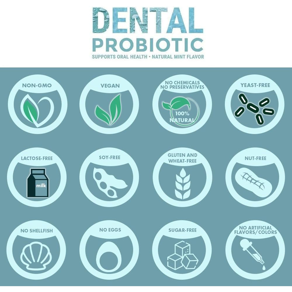 Dental Oral Probiotic, 60 Chewable Tablets - Supplements W/Blis K12 & M18 - Bad Breath Treatment for Adults - Boosts Oral Health - Fights Halitosis, Tooth Decay, Strep Throat (Mint Flavor)