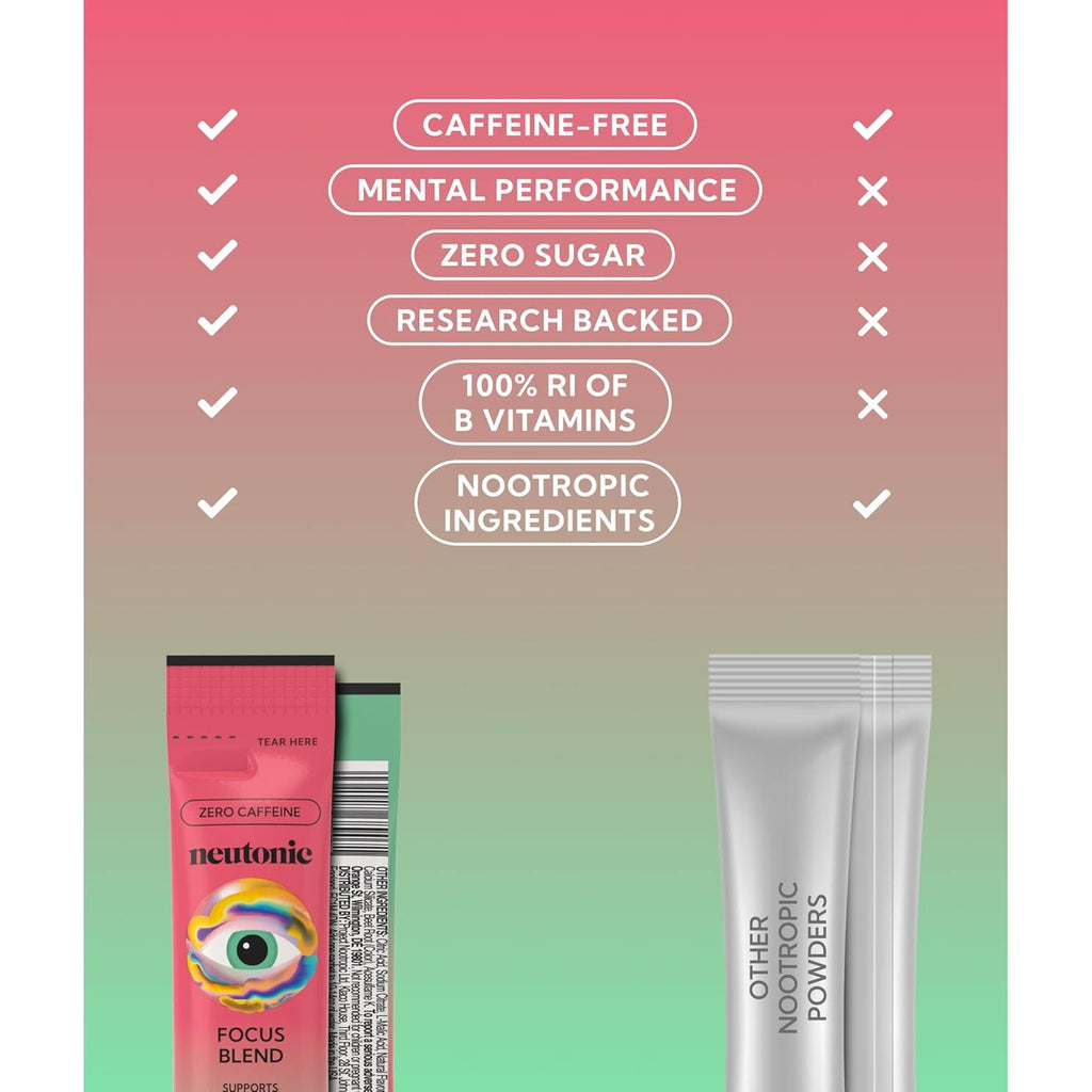 Neutonic Nootropic Focus Blend Powder | Watermelon Mint 16 Sticks | Caffeine Free, Zero Sugar | Support Memory, Mental Clarity, Cognitive Function | Boost Focus, Energy, Brain Health