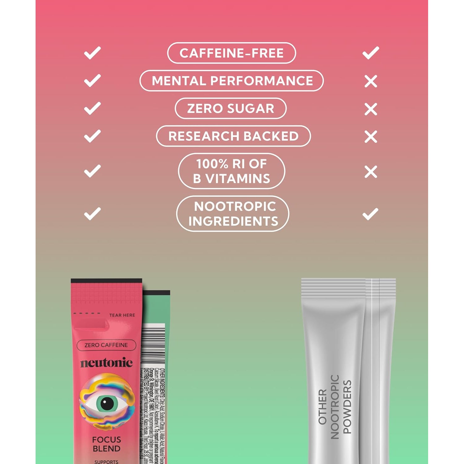 Neutonic Nootropic Focus Blend Powder | Watermelon Mint 16 Sticks | Caffeine Free, Zero Sugar | Support Memory, Mental Clarity, Cognitive Function | Boost Focus, Energy, Brain Health