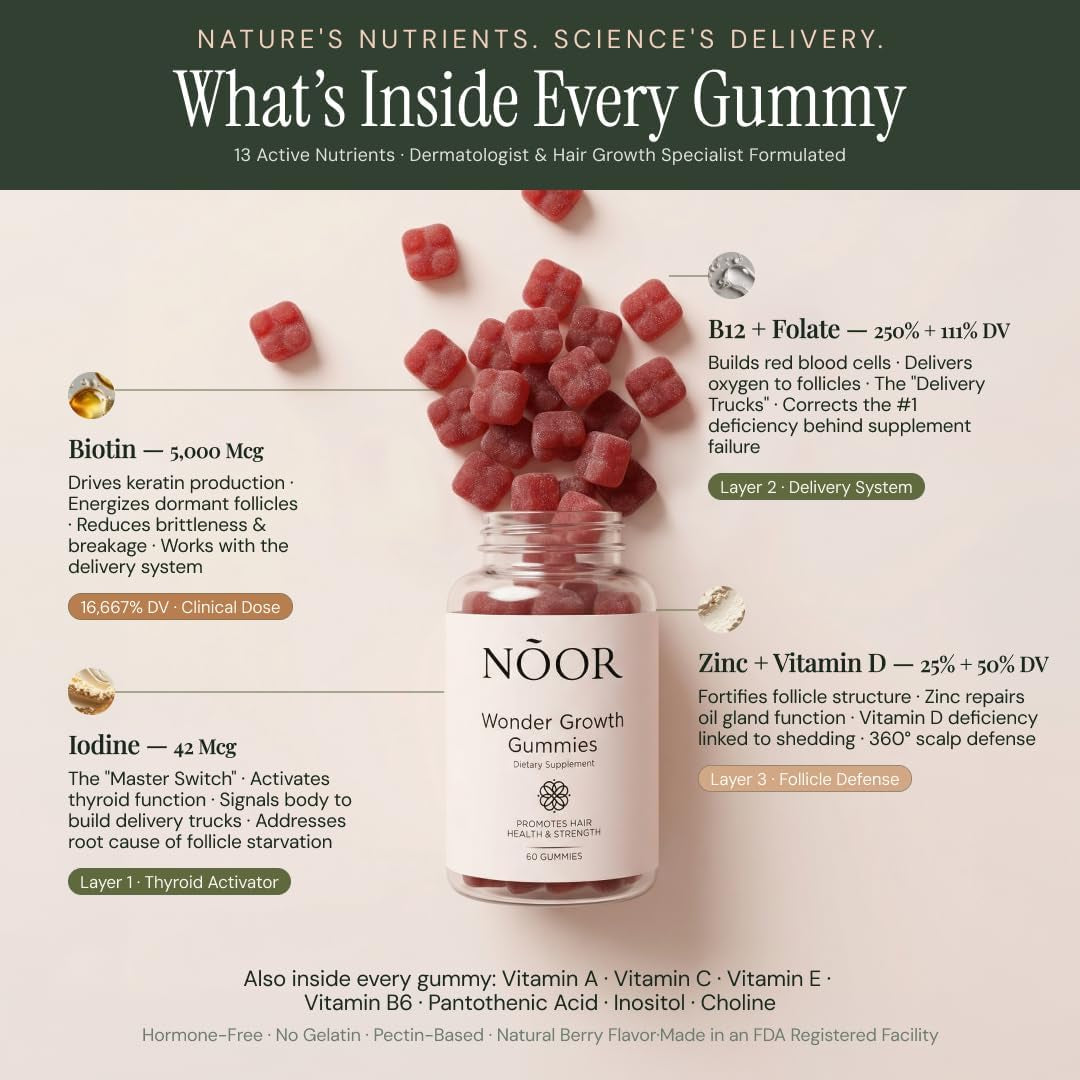NOOR HAIR Wonder Growth Gummies for Women - Natural Hair Growth Supplement with Folate, B12, Biotin, & Zinc. Supports Hair Regrowth, Thicker Hair. Reduced Shedding - 1 Month Supply