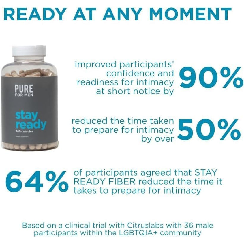 Pure for Men Original Vegan Cleanliness Stay Ready Fiber Supplement | Helps Promote Digestive Regularity | Psyllium Husk, Aloe Vera, Chia Seeds, Flaxseeds | Proprietary Formula | 120 Vegan Capsules