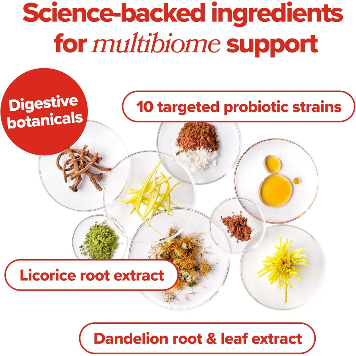O Positiv URO Women’S Probiotic – All-In-One Probiotic for Women - Vaginal, Gut, Skin, and Oral Microbiome Health – 20B+ Cfus, Licorice Root, Dandelion – Non-Gmo, Vegan, Gluten-Free – 30 Capsules