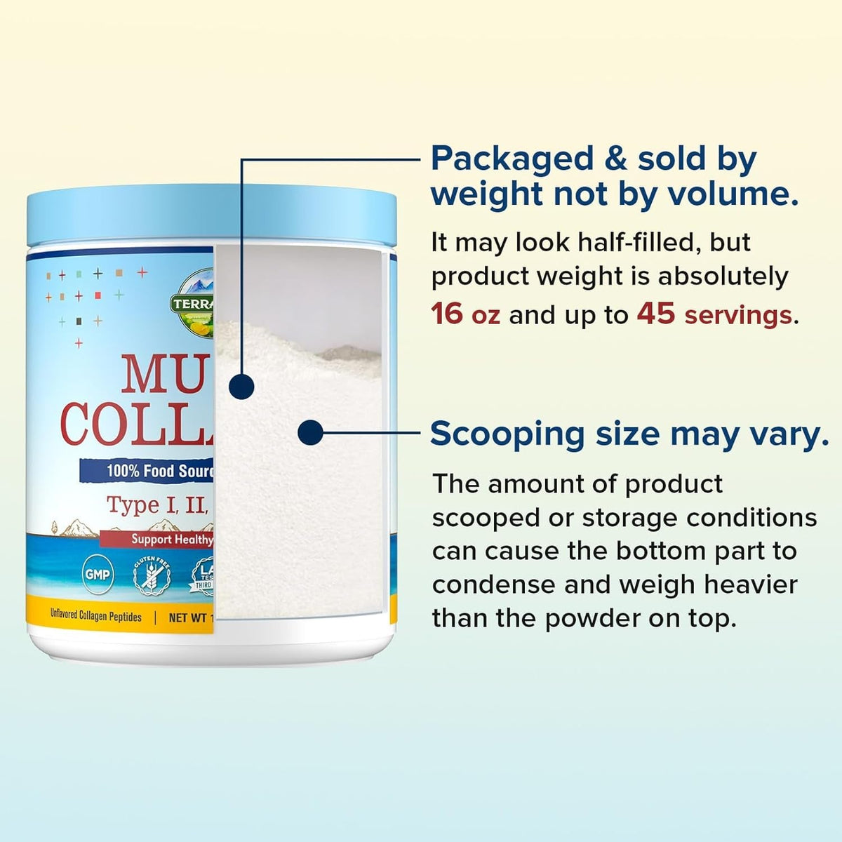 Terranics Multi Collagen Peptides Powder, Type I II III V X Hydrolyzed Collagen for Women+Men, Collagen Supplements, Fast Dissolve, Unflavored Colageno, No Sugar, Keto, 16Oz