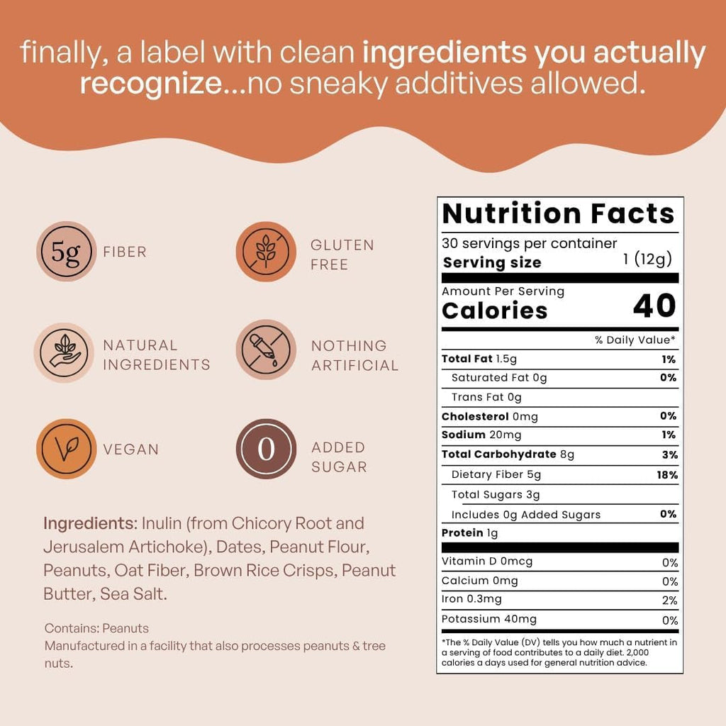 Fiome Fiber Bites - 5G Daily Fiber Supplement - Supports Regularity, Digestion and Gut Health - All Natural Ingredients, 30 Servings, Peanut Butter Flavor