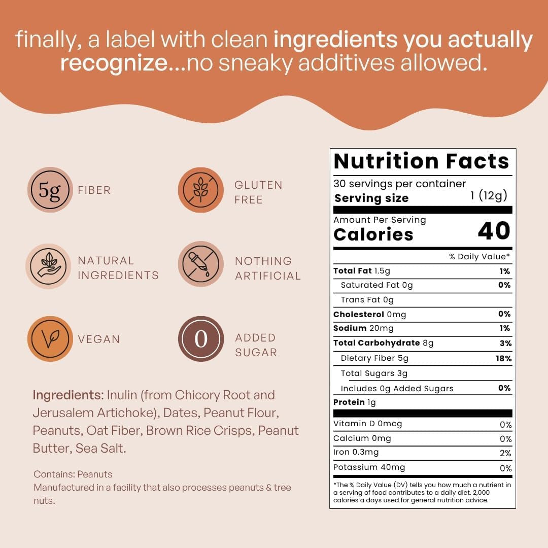 Fiome Fiber Bites - 5G Daily Fiber Supplement - Supports Regularity, Digestion and Gut Health - All Natural Ingredients, 30 Servings, Peanut Butter Flavor