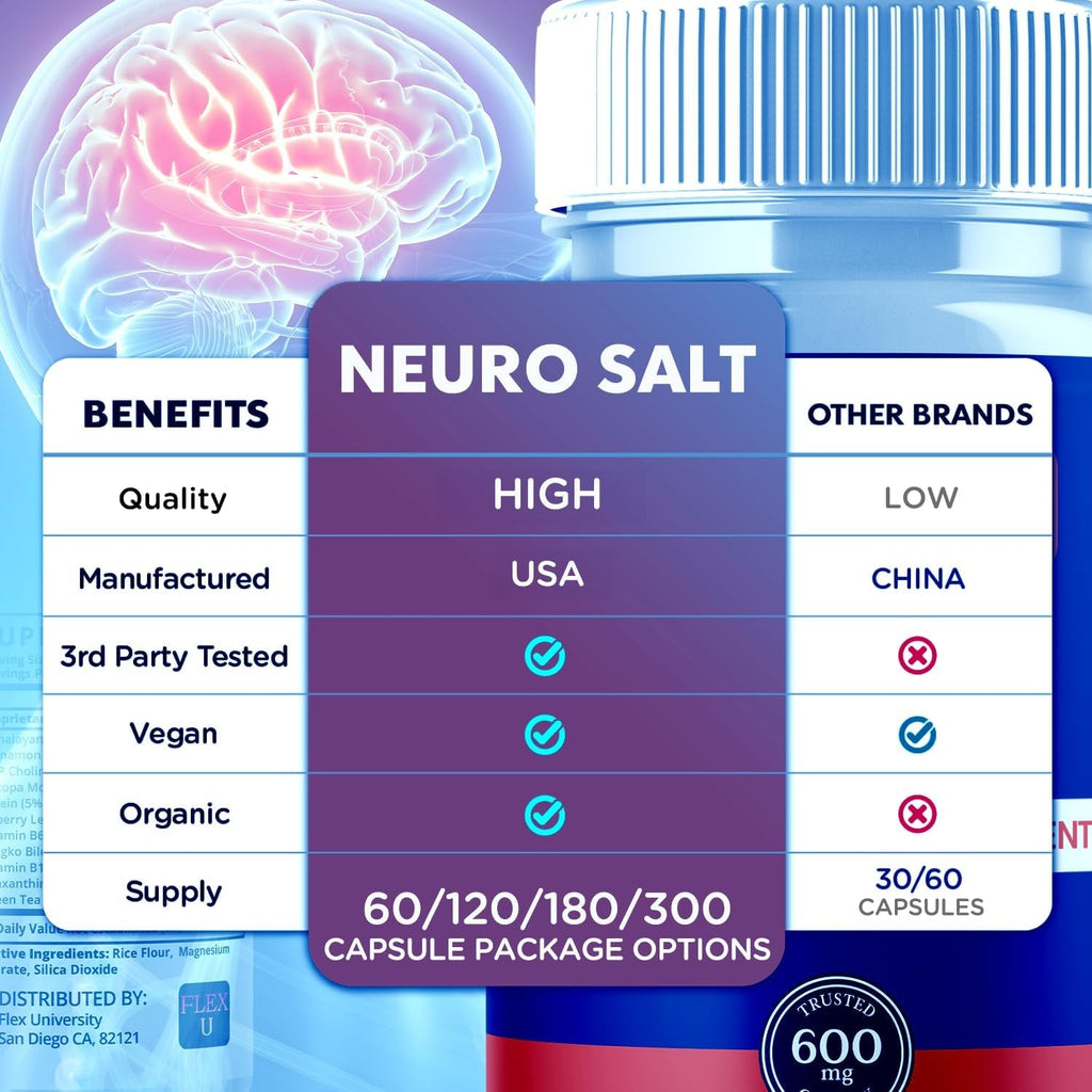 Neuro Salt Capsules, Neuro Salt Brain Support Pills with Natural Ingredients, Advanced Formula Neurosalt Maximum Strength Health & Wellness Support Vitamin for Women and Men (60 Capsules)