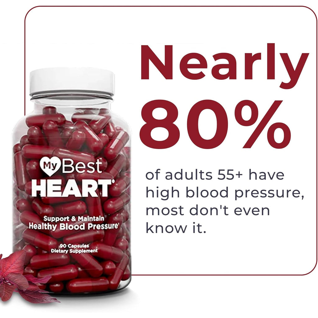 Blood Pressure Support Supplement | 8 US Patents, 94+ Patent Claims | Cardiologist Developed | Red Spinach, Potassium Nitrates, Iron & Nitric Oxide Enzymes for Heart Health | 90 Capsules