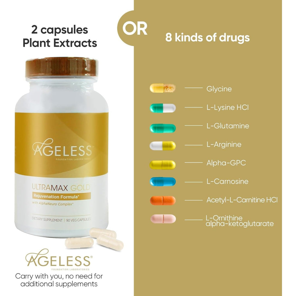 AGELESS™: Ultramax Gold™ Capsules, HGH Anti-Aging Supplement for Women, Slows Cellular Aging, Supports Immune Health, Smoother Skin Tone and Restorative Sleep, Weight Management, 90 Capsules