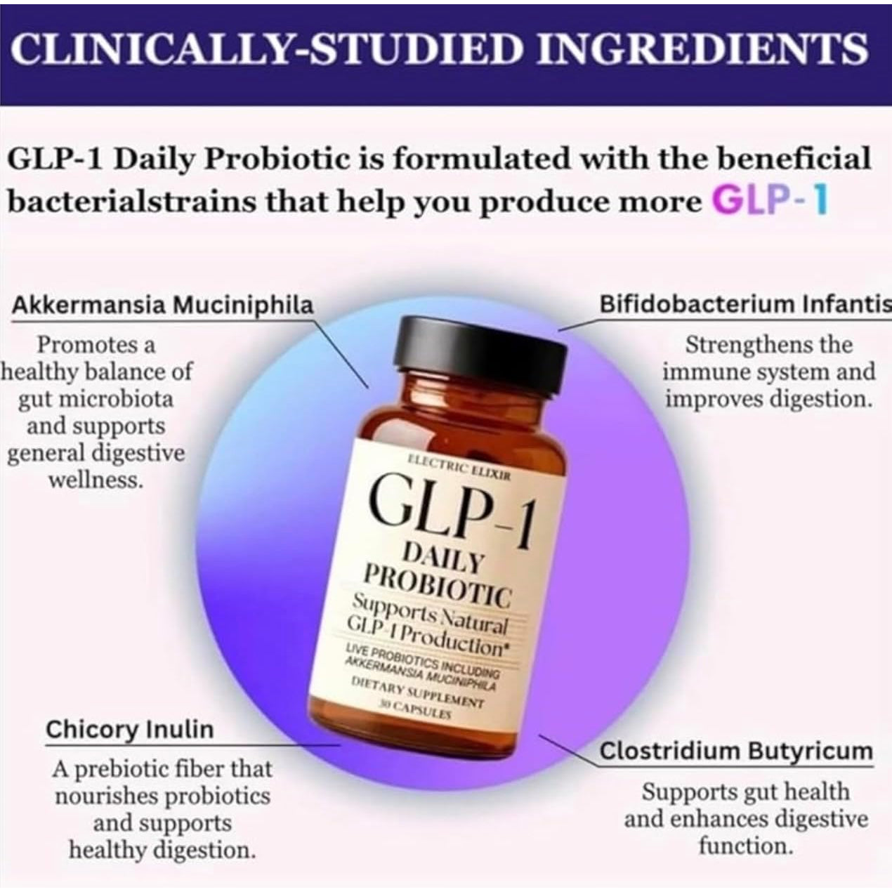 GLP-1 Weight Loss Supplement with Akkermansia - Reduce Hunger & Cravings, Support Fat Loss & Metabolism, Boost Natural GLP1 Production, Appetite Suppressant for Men & Women