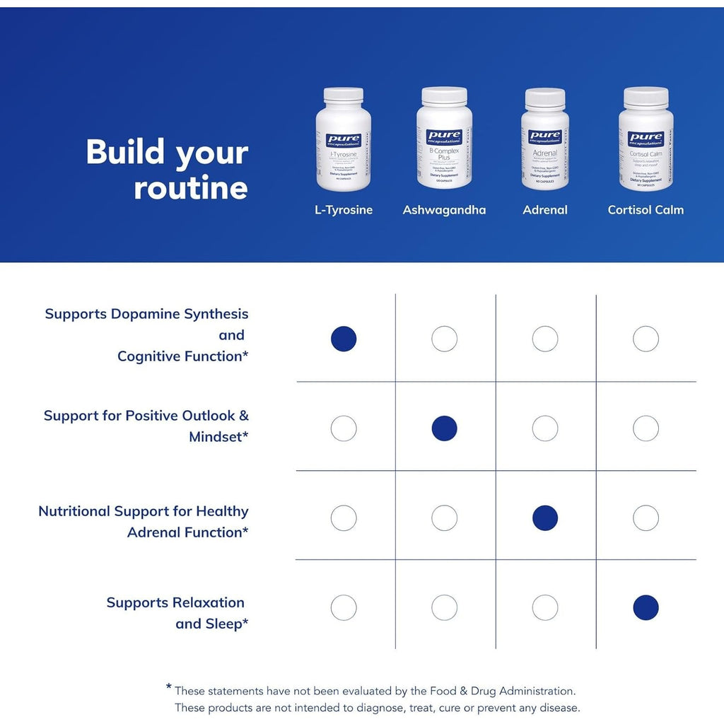 Pure Encapsulations L-Tyrosine - Amino Acid Supplement - for Brain Support, Dopamine & Thyroid Function* - Vegan & Non-Gmo - 90 Capsules
