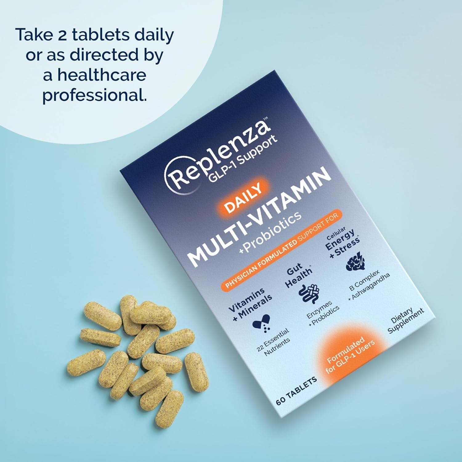 Replenza Daily GLP-1 Nutritional Support Supplement, Essential Vitamins and Minerals, Support for Gut Health, Stress and Cellular Energy – 60 Tablets