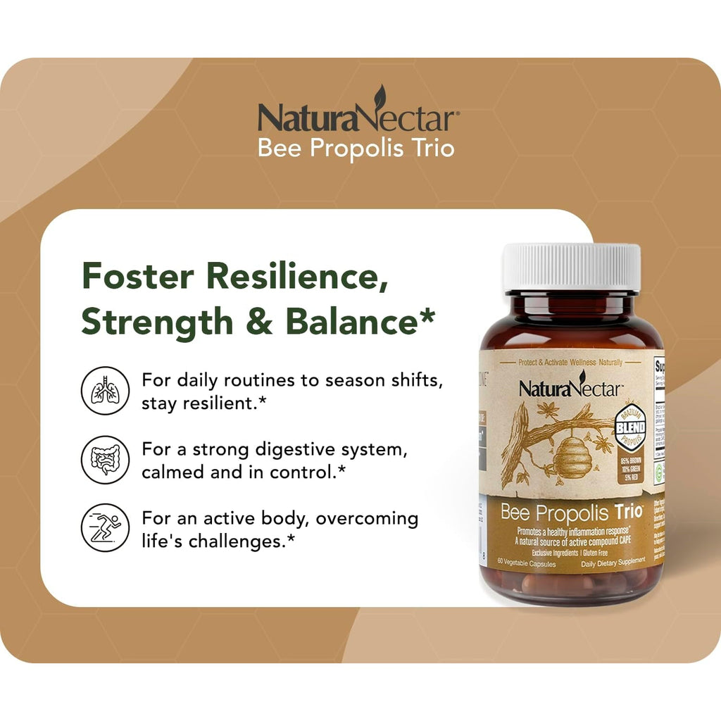 Naturanectar - Bee Propolis Trio Capsules, NSF Certified Premium Brazilian Propolis - Gluten-Free Supplements with More Diverse Flavonoids & PWE - Naturally Sourced through Ethical Beekeeping (60Pcs.)