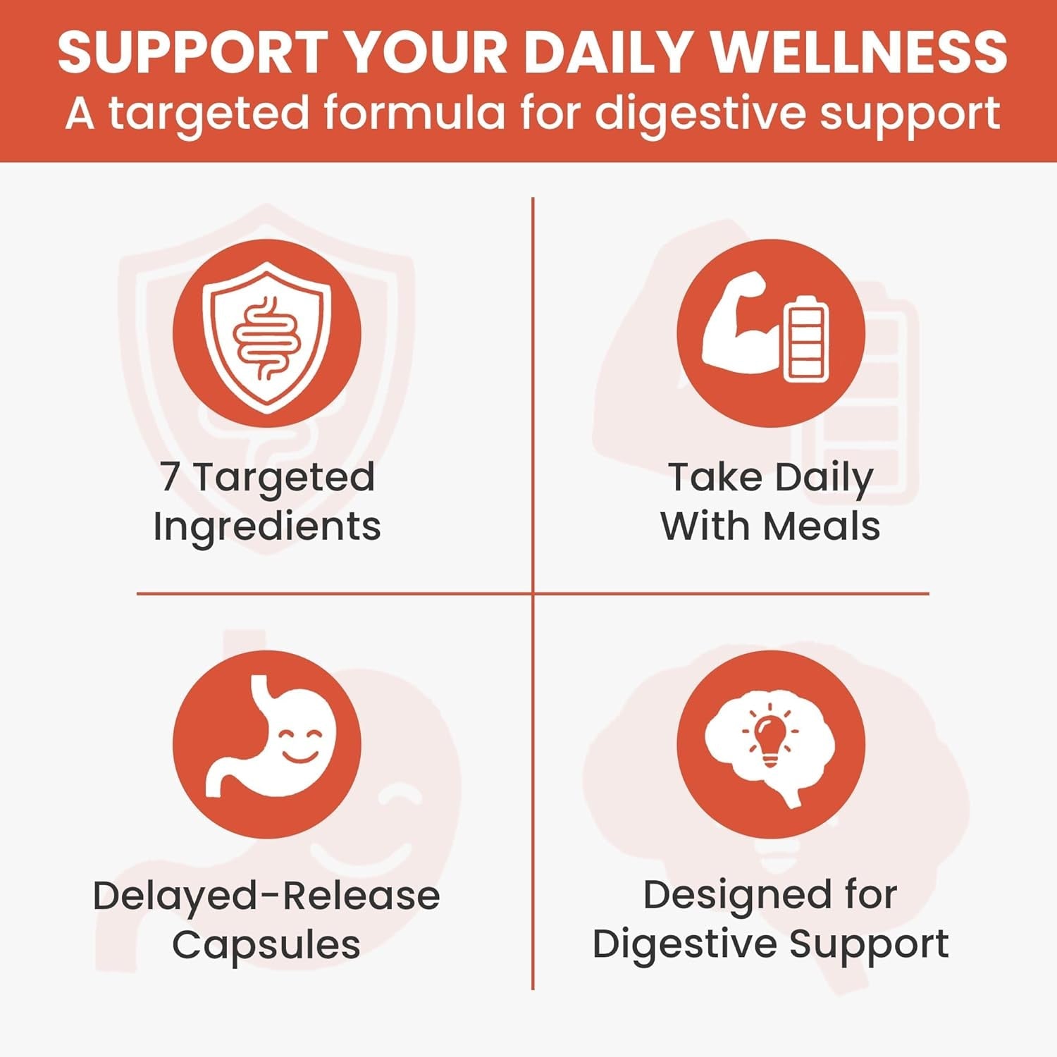 Balance ONE Candida Cleanse & Detox Supplement for Women & Men – Yeast Support with Caprylic Acid, Oregano, Berberine & Undecylenic Acid – 90 Delayed Release Capsules – Candassist