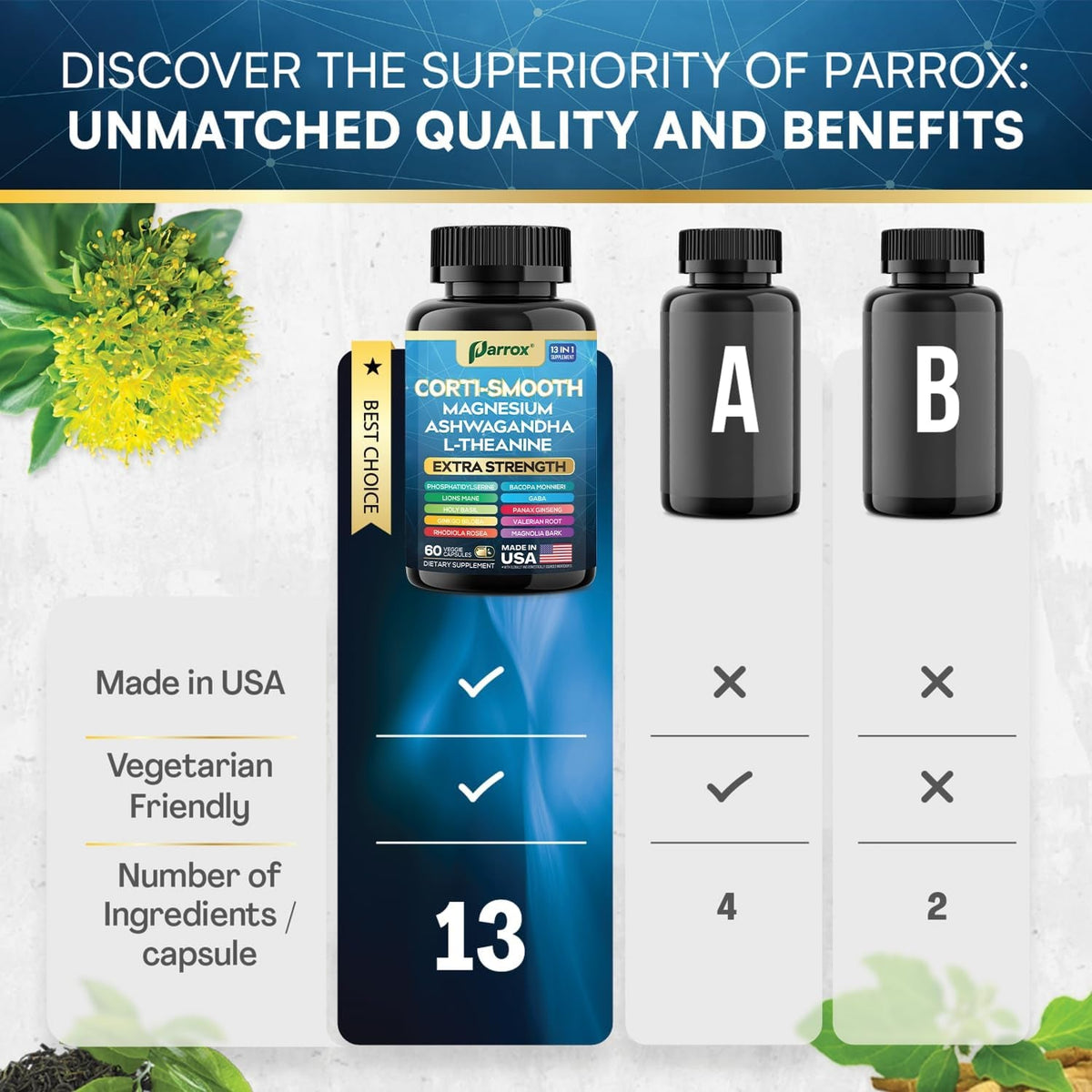Corti-Smooth Cortisol Supplement Magnesium, L-Theanine, Ashwagandha, Phosphatidylserine, Valerian Root, Lions Mane, Bacopa Monnieri, Ginkgo Biloba, Panax Ginseng, Magnolia Bark, GABA (60 Caps)