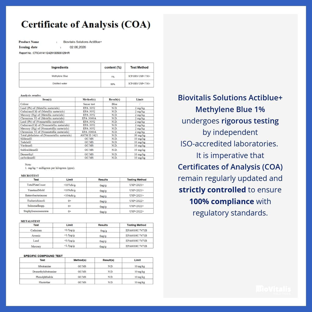 Actiblue+ Methylene Blue 1% : Methylene Blue ISO Certified Third Party Lab Tested 99,9% No Formaldehyde No Alcohol No Gluten&Gmo(2Fl.Oz)