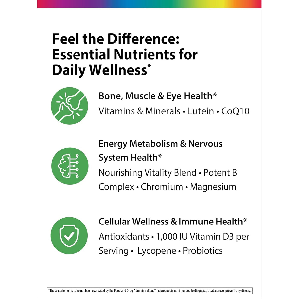 Rainbow Light - 50+ Mini-Tablet Food-Based Multivitamin - Age-Defense Formula Probiotic and Antioxidant Formula; Vitamins and Minerals Support Immune, Heart, Skin, Eye, Bone and Prostate - 180 Tablets